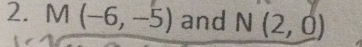 M(-6,-5) and N(2,0)