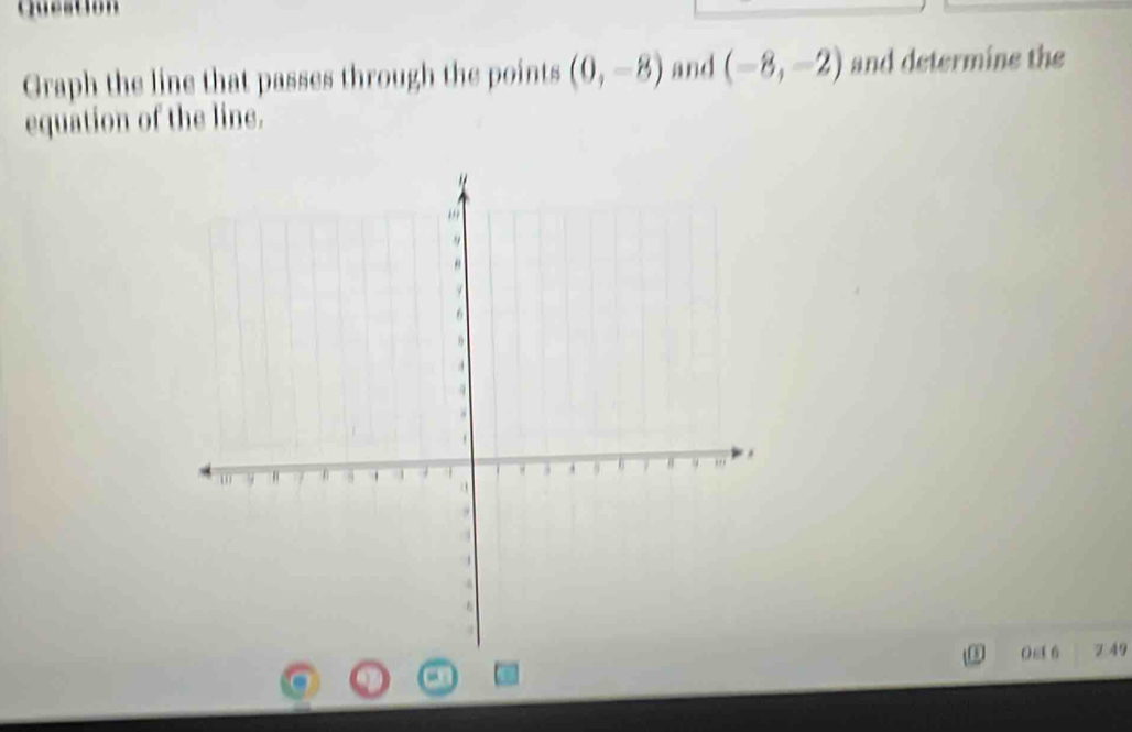 Graph the line that passes through the points (0,-8) and (-8,-2) and determine the 
equation of the line. 
Ost 6 249