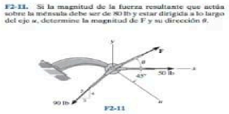 F2-II. Sí la magnitud de la fuerza resultante que actán 
sobre la ménsula debe sr de 80 l5 y estar dirigida a lo largó 
del eje «, determine la magnitud de F y su dirección 9.
F
i
overline TA
25° b 
.
90 Ib 
F2-11