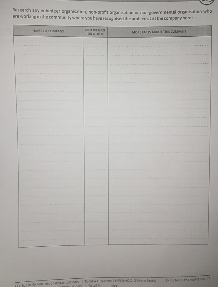 Research any volunteer organisation, non-profit organisation or non-governmental organisation who 
are working in the 
Identify volunteer organisations | Total 4 (1 Name; 1 NPO/NCO; 2 More facts) Skills for a changing world 
1 Total 4