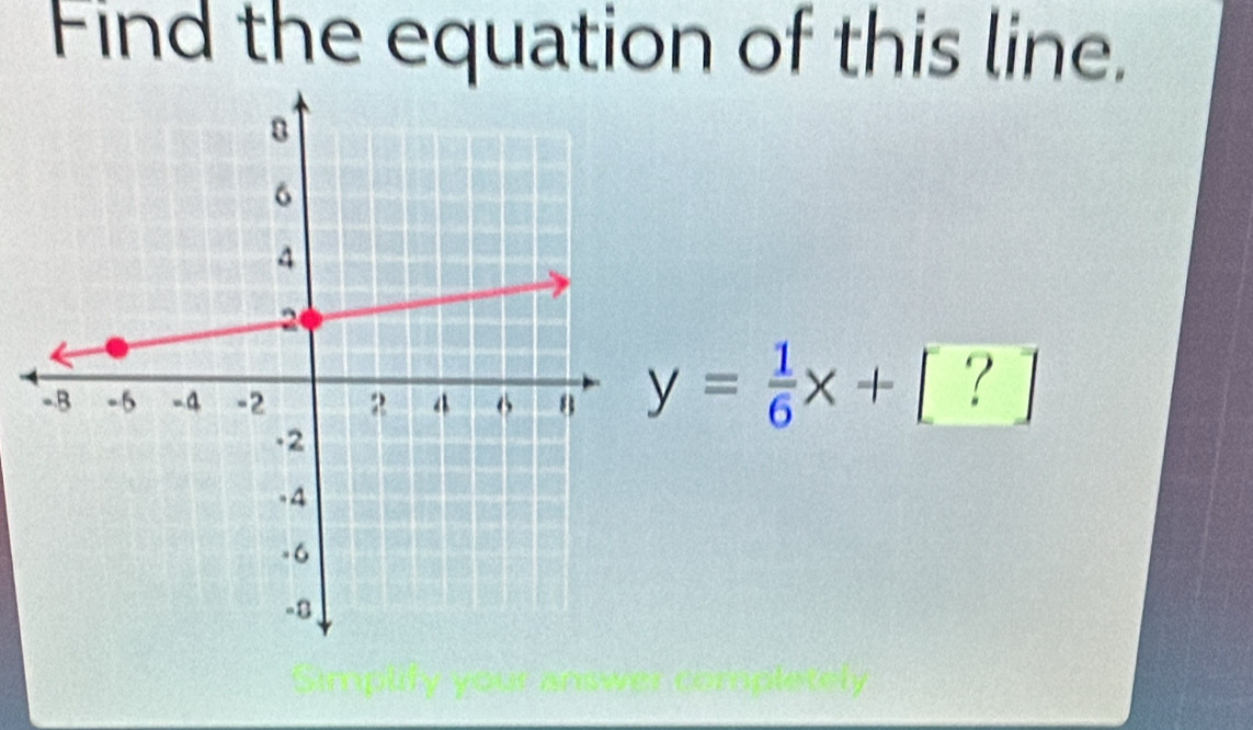 Find the equation of this line.
y= 1/6 x+[?]