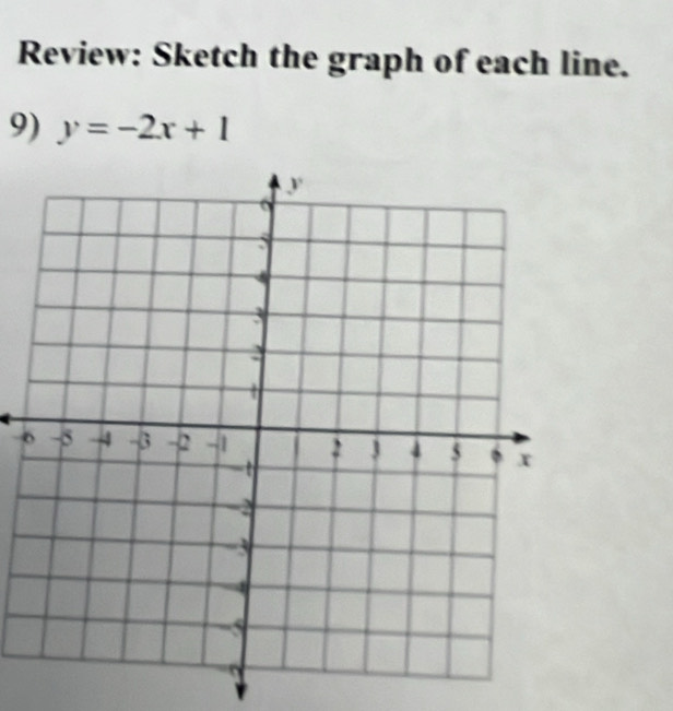 Review: Sketch the graph of each line. 
9) y=-2x+1
-