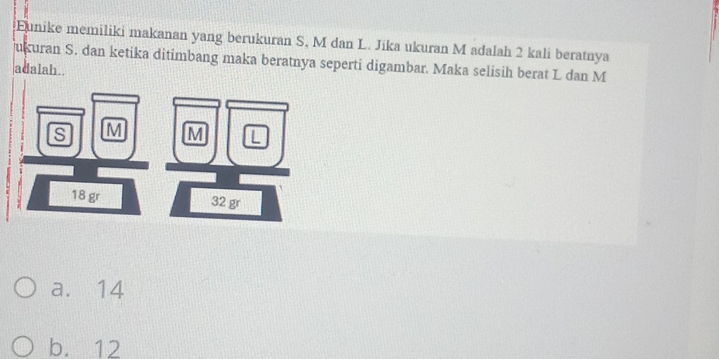 Eunike memiliki makanan yang berukuran S, M dan L. Jika ukuran M adalah 2 kali beratnya
ukuran S. dan ketika ditimbang maka beratnya seperti digambar. Maka selisih berat L dan M
adalah..
a. 14
b. 12