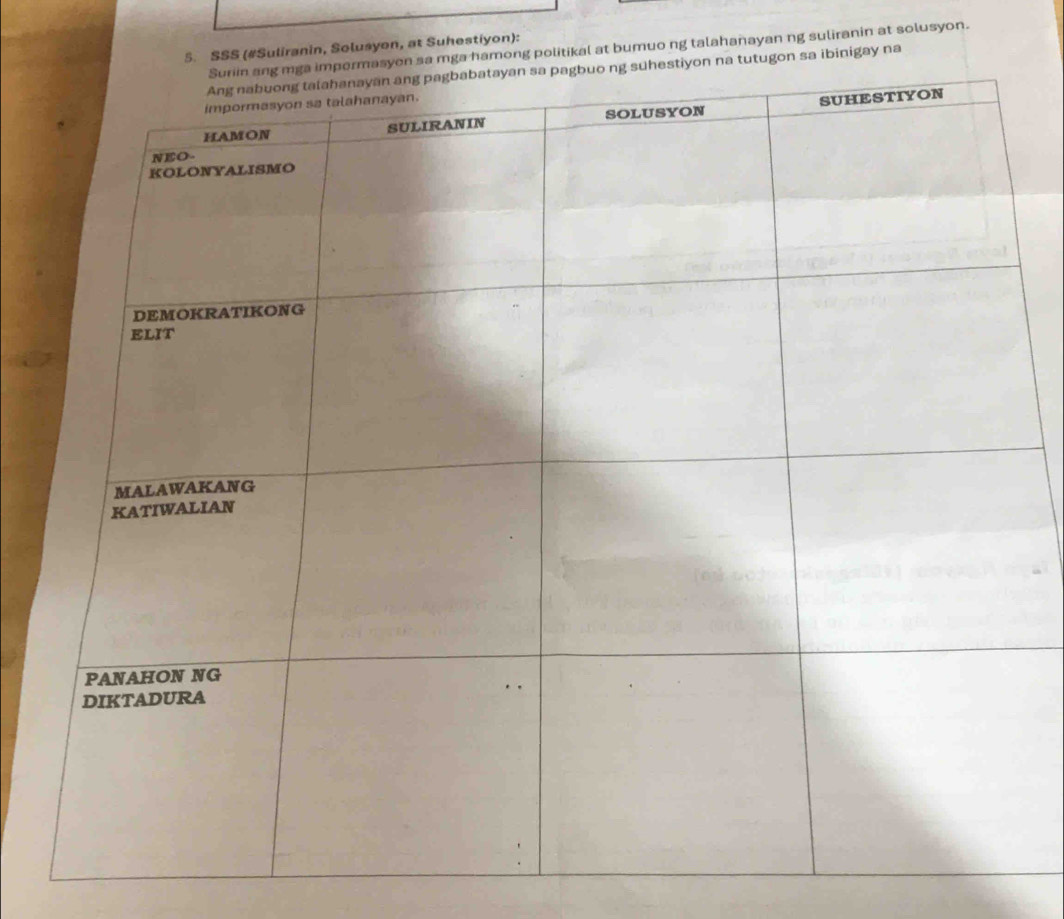 SSS (#Suliranin, Solusyon, at Suhestiyon): 
a mga hamong politikal at bumuo ng talahanayan ng suliranin at solusyon. 
utugon sa ibinigay na