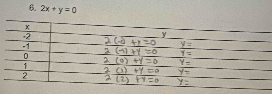 2x+y=0