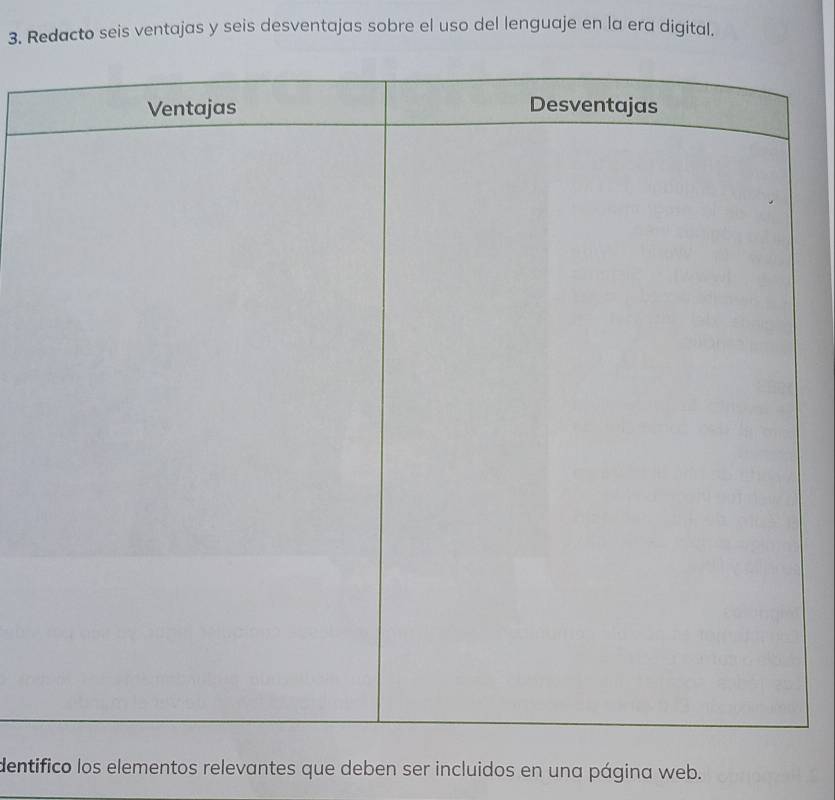 Redacto seis ventajas y seis desventajas sobre el uso del lenguaje en la era digital. 
dentifico los elementos relevantes que deben ser incluidos en una página web.