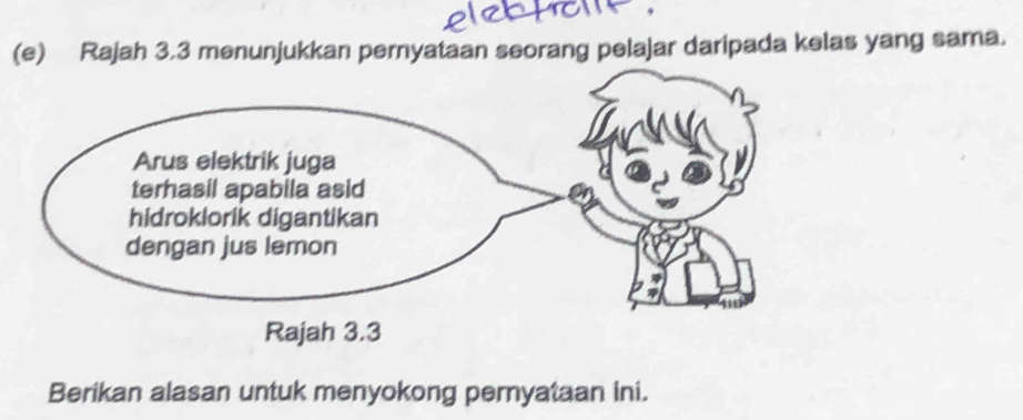 Rajah 3.3 menunjukkan pernyataan seorang pelajar daripada kelas yang sama. 
Berikan alasan untuk menyokong pernyataan ini.