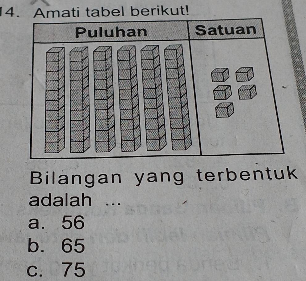 Amati tabel berikut!
Puluhan Satuan
Bilangan yang terbentuk
adalah ...
a. 56
b. 65
c. 75