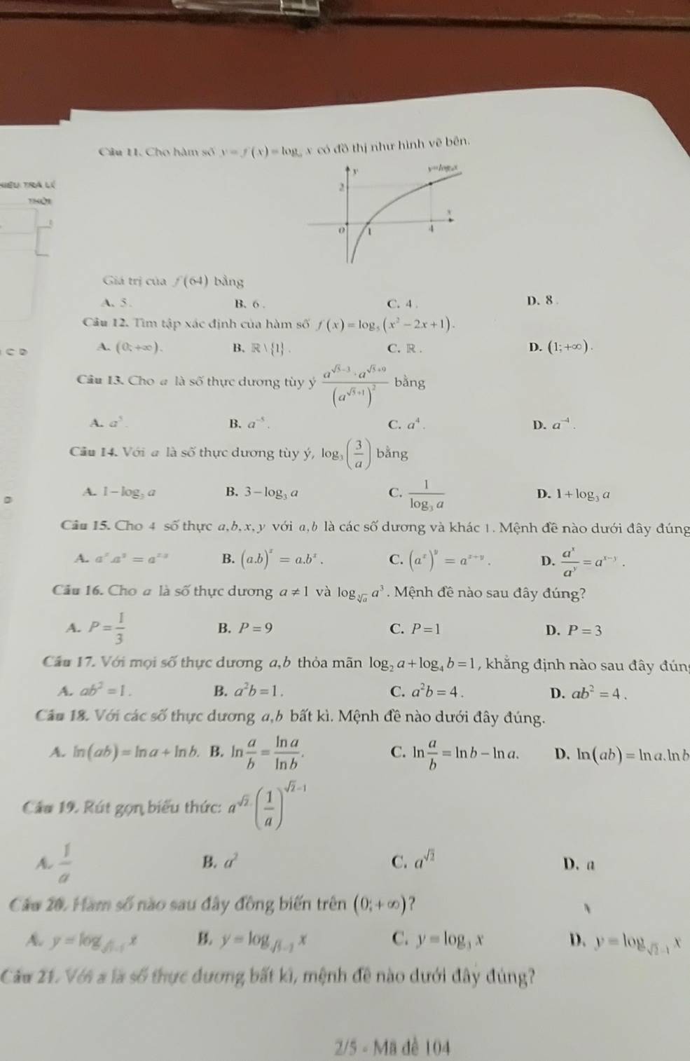 Cho hàm số y=f(x)=log _axcot θ thi như hình vẽ bên.
Hiểu Trá lý 
Giá trị của f(64) bằng
A. 5. B. 6 . C. 4 . D. 8 .
Câu 12. Tìm tập xác định của hàm số f(x)=log _5(x^2-2x+1).
C D A. (0,+∈fty ). B. Rvee  1 . C. R . D. (1;+∈fty ).
Câu 13. Cho # là số thực dương tùy ý frac a^(sqrt(5)-3)· a^(sqrt(5)+9)(a^(sqrt(5)+1))^2 bằng
A. a^5. B. a^(-5). C. a^4. D. a^(-4).
Cầu 14. Với # là số thực dương tùy ý, log _3( 3/a ) bằng
D
A. 1-log _3a B. 3-log _3a C. frac 1log _3a D. 1+log _3a
Câu 15. Cho 4 số thực a,b, x, y với a,b là các số dương và khác 1. Mệnh đề nào dưới đây đúng
A. a^xa^3=a^(x/3) B. (a.b)^x=a.b^x. C. (a^x)^y=a^(x+y). D.  a^x/a^y =a^(x-y).
Cầu 16. Cho # là số thực dương a!= 1 và log _sqrt[3](a)a^3.  Mệnh đề nào sau đây đúng?
A. P= 1/3  B. P=9 C. P=1 D. P=3
Cầu 17. Với mọi số thực dương a,b thỏa mãn log _2a+log _4b=1 , khẳng định nào sau đây đún
A. ab^2=1. B. a^2b=1. C. a^2b=4. D. ab^2=4.
Câu 18. Với các số thực dương a,b bất kì. Mệnh đề nào dưới đây đúng.
A. ln (ab)=ln a+ln b. B. ln  a/b = ln a/ln b . C. ln  a/b =ln b-ln a. D. ln (ab)=ln a.ln b
Cầu 19. Rút gọn biểu thức: a^(sqrt(2))( 1/a )^sqrt(2)-1
B. a^2 C. a^(sqrt(2))
A.  1/a  D. a
Cầu 20. Hàm số nào sau đây đồng biến trên (0;+∈fty ) ？
、
A y=log _A-1x B y=log _sqrt(5-1)x C. y=log _3x D. y=log _sqrt(2)-1x
Cầu 21. Với a là số thực dương bất kì, mệnh đê nào dưới đây đúng?
2/5 MI 3 đề 104