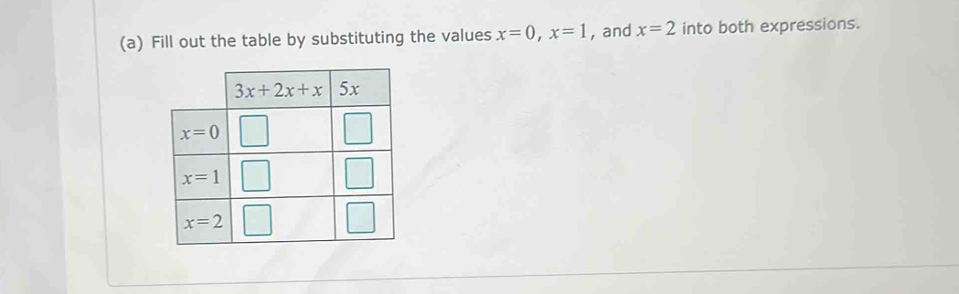 Fill out the table by substituting the values x=0,x=1 , and x=2 into both expressions.