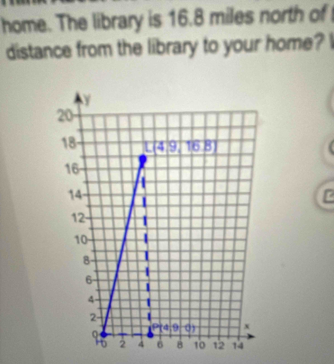 home. The library is 16.8 miles north of
distance from the library to your home?