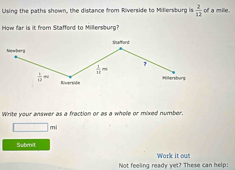 Using the paths shown, the distance from Riverside to Millersburg is  2/12  of a mile. 
How far is it from Stafford to Millersburg? 
Stafford 
Newberg 
?
 1/12 mi
 1/12 mi
Millersburg 
Riverside 
Write your answer as a fraction or as a whole or mixed number.
□ mi
Submit 
Work it out 
Not feeling ready yet? These can help: