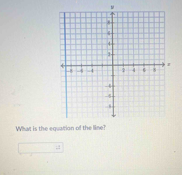 What is the e
7frac 8frac π 