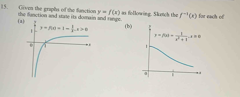 Given the graphs of the function y=f(x) as following. Sketch the f^(-1)(x) for each of
the function and state its domain and range.
(a
(b)