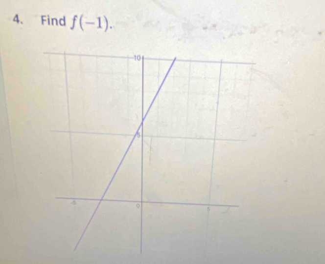 Find f(-1).