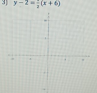 y-2= 1/2 (x+6)
- o