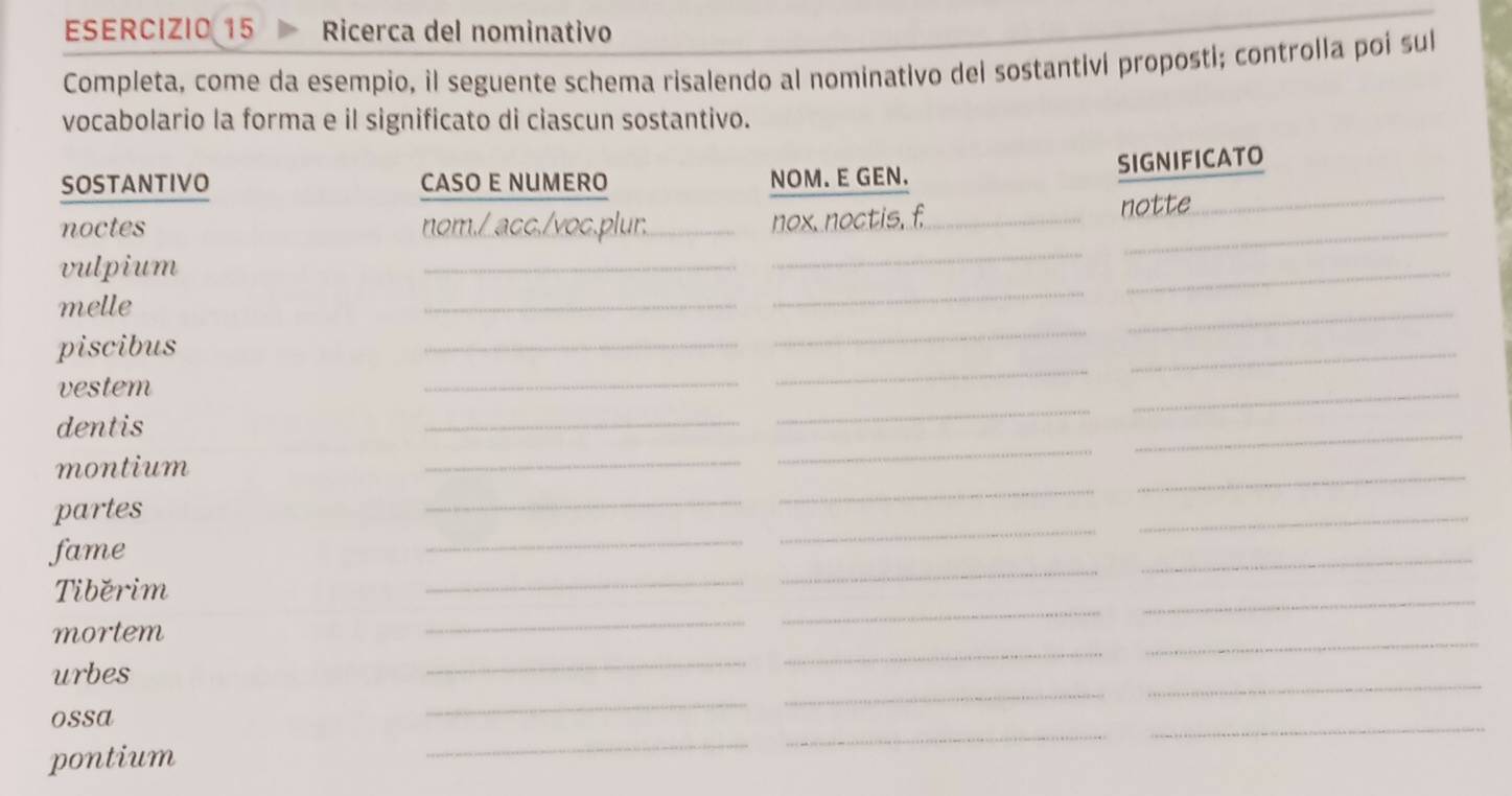 Ricerca del nominativo 
Completa, come da esempio, il seguente schema risalendo al nominativo dei sostantivi proposti; controlla poi sul 
vocabolario la forma e il significato di ciascun sostantivo. 
SIGNIFICATO 
SOSTANTIVO CASO E NUMERO NOM. E GEN. 
noctes nom./ acc./voc.plur._ 
_ 
nox. noctis, f. _notte 
_ 
vulpium 
_ 
_ 
melle 
_ 
_ 
_ 
_ 
_ 
_ 
piscibus 
_ 
_ 
vestem 
_ 
_ 
dentis 
_ 
_ 
_ 
_ 
montium 
_ 
_ 
_ 
_ 
_ 
_ 
partes 
_ 
_ 
_ 
fame 
_ 
_ 
_ 
Tiběrim 
mortem 
_ 
_ 
_ 
_ 
_ 
_ 
urbes 
_ 
_ 
ossa 
_ 
_ 
pontium