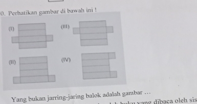 Perhatikan gambar di bawah ini ! 
(IV) 
Yang bukan jarring-jaring balok adalah gambar … 
yang dibaca oleh sis