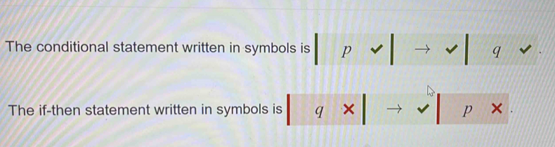 The conditional statement written in symbols is p q
The if-then statement written in symbols is × p ×