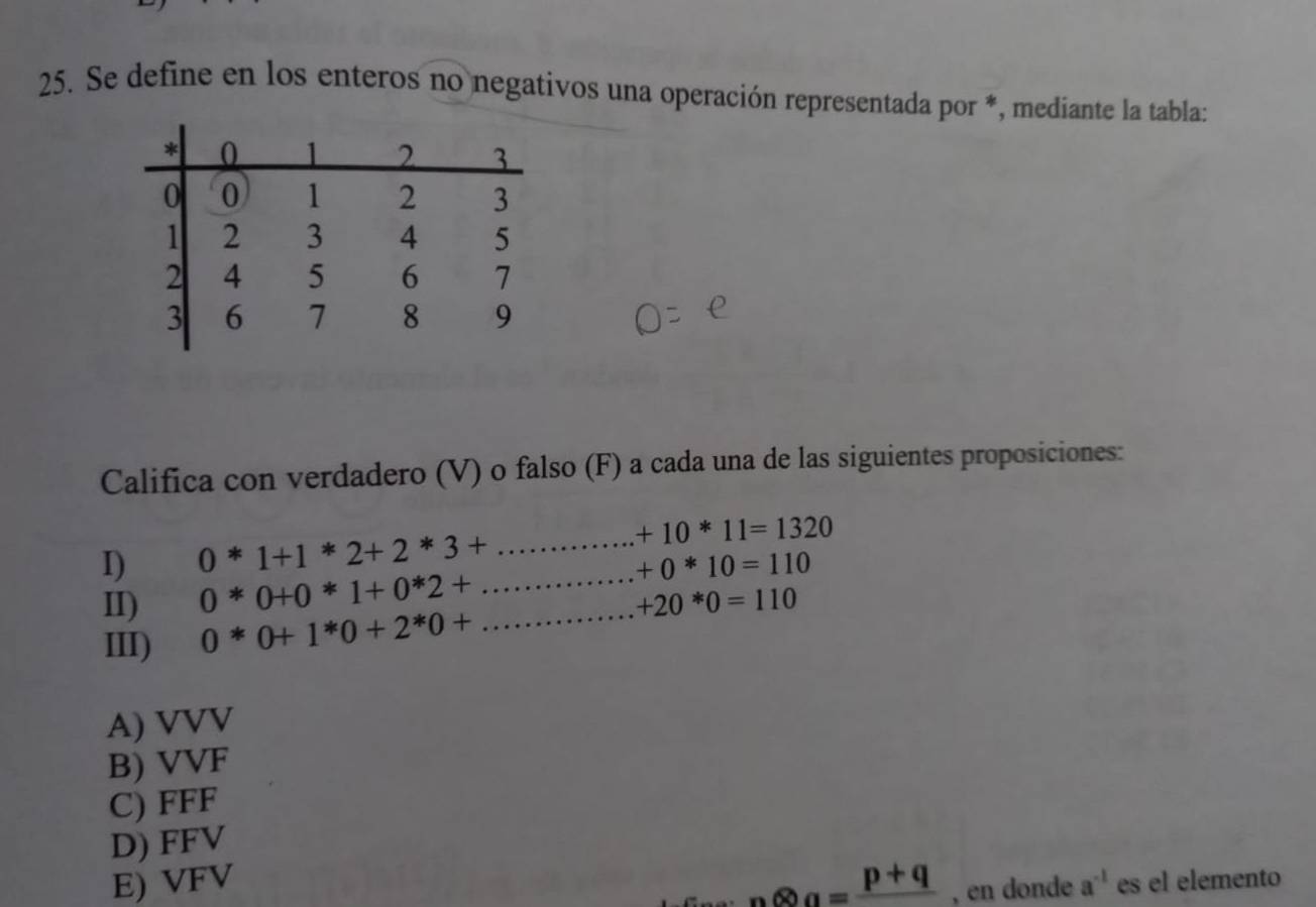 Se define en los enteros no negativos una operación representada por *, mediante la tabla:
Califica con verdadero (V) o falso (F) a cada una de las siguientes proposiciones:
I) 0*1+1*2+2*3+ _
+10*11=1320
+0*10=110
II) 0*0+0*1+0*2+ __ +20*0=110
III) 0*0+1^*0+2^*0+
A) VVV
B) VVF
C) FFF
D) FFV
E) VFV _notimes a=frac p+q , en donde a^(-1) es el elemento