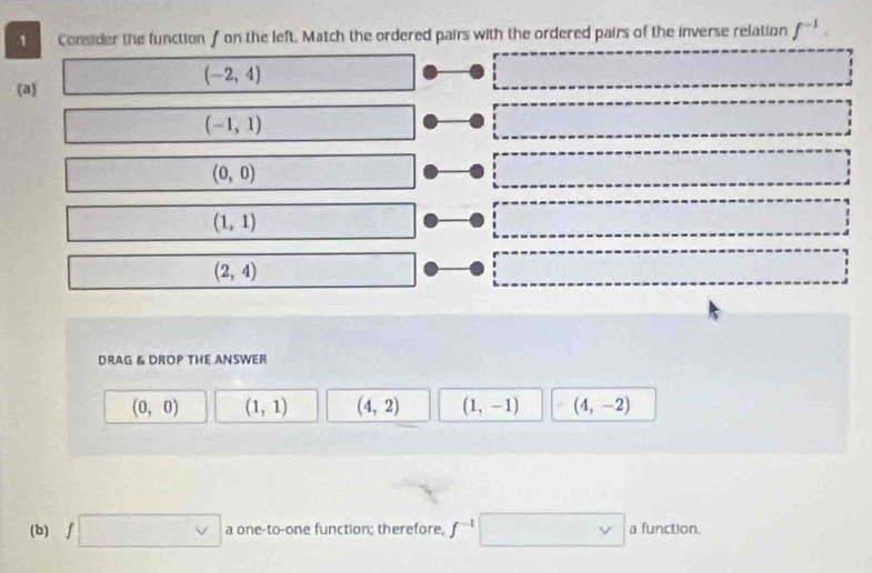 Consider the function f on the left. Match the ordered pairs with the ordered pairs of the inverse relation f^(-1).
(-2,4)
(a)
(-1,1)
(0,0)
(1,1)
(2,4)
DRAG & DROP THE ANSWER
(0,0) (1,1) (4,2) (1,-1) (4,-2)
(b) f□ a one-to-one function; therefore, f^(-1)□ a function.