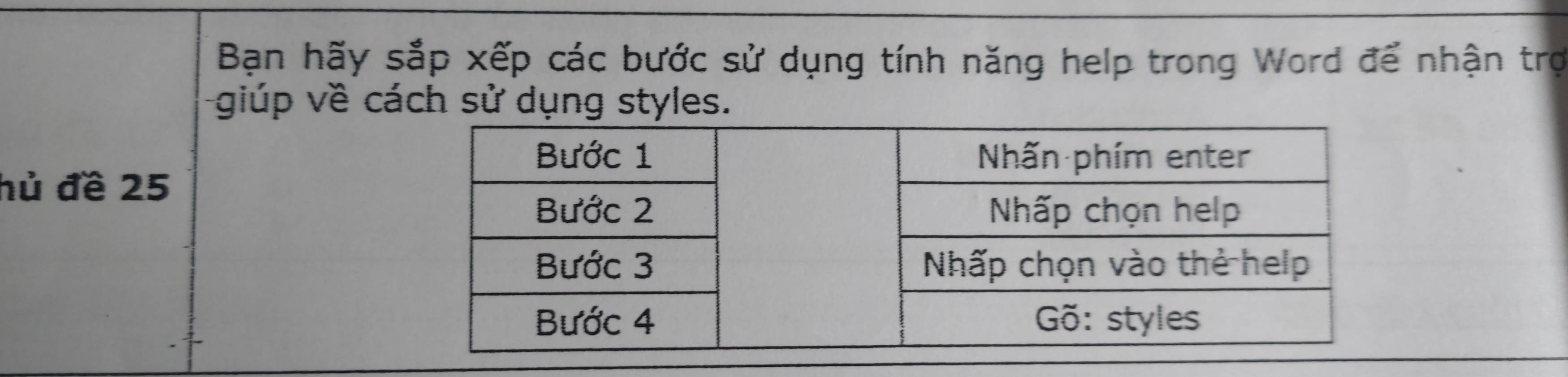 Bạn hãy sắp xếp các bước sử dụng tính năng help trong Word để nhận trợ 
giúp về cách sử dụng styles. 
hủ đề 25