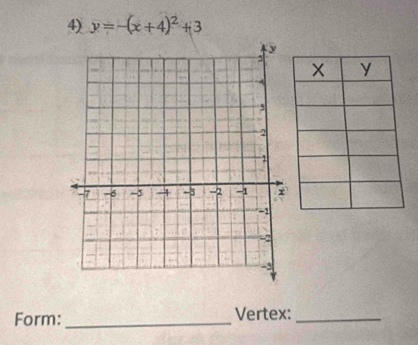 y=-(x+4)^2+3
Form:_ 
Vertex:_