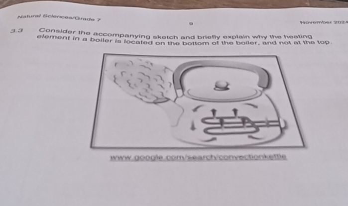 Natural Sciences/Grade 7 
November 202 
3.3 Consider the accompanying sketch and briefly explain why the heating 
element in a boiler is located on the bottom of the boiler, and not at the top. 
www.google.com/search/convectionkettle