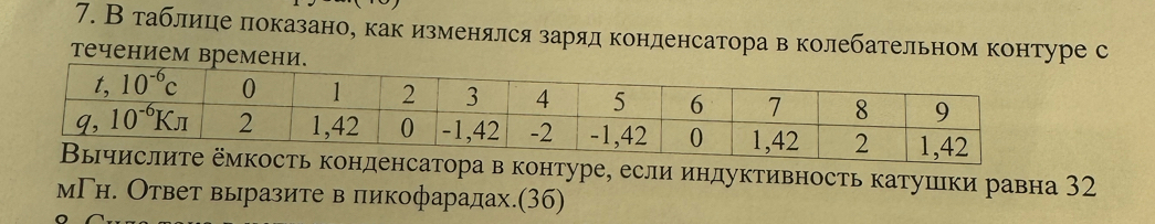 В таблеиηцее локазаное как изменялся зарядконденсатора вколебательном контуре с
течением времени.
в контуре, если индуктивность катушки равна 32
мГн. Ответ выразите в пикофарадах.(36)