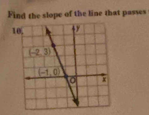 Find the slope of the line that passes