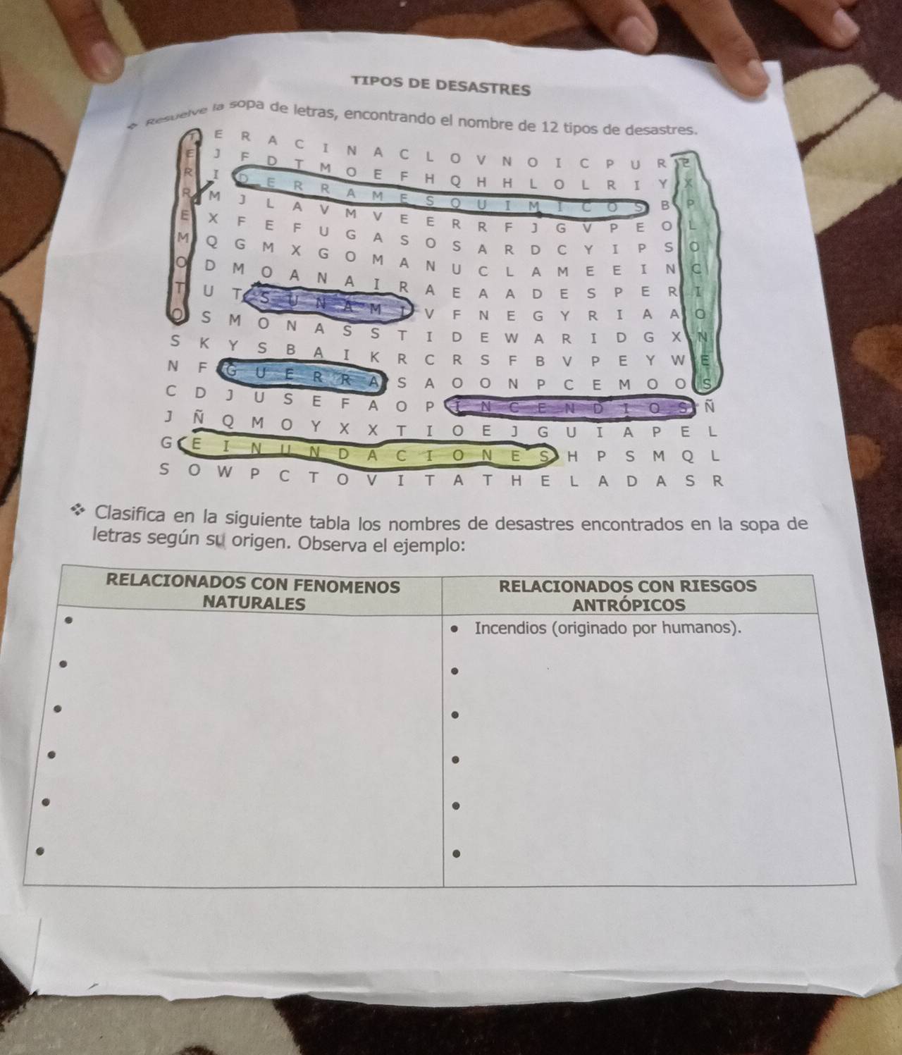 TIPOS DE DESASTRES 
* Resuelve la sopa de letras, encontrando el nombre de 12 tipos de desastres. 
E R A 1 N AC L O V N O I C P U R 2
E J F D T M O E F H Q H H L O 
L R I Y 
R I a E R R AM E S O 
U IM I cO B P 
R M ] L A V M V E E R R F J 
G V P E 。 L 
E X F E F U G A S O S A R D C Y IP S 
M Q G M X G O M A N U C L A M E E I N C 
D M O A N A I R A E A A D E S P E R 1 
T U T S U N A M D V F N E G Y R I A A 0 
S M O N A SS T ID EW A R I D G X  N 
S K Y S B A I K R CR S F B V P E Y W E 
N F G U E R R A S A O O N P C E M O O s 
C D J U S E F A O P IN C E N D I O 
J Ñ Q M O Yχχ T I O E ] G U I A P E ₹L 
G E I N i N D A C I 0 N E s H P S M Q L 
S 0 W P C T V I T A T H E L A D A S R 
Clasifica en la siguiente tabla los nombres de desastres encontrados en la sopa de 
letras según su origen. Observa el ejemplo: 
RELACIONADOS CON FENOMENOS RELACIONADOS CON RIESGOS 
NATURALES ANTRÓPICOS 
Incendios (originado por humanos).