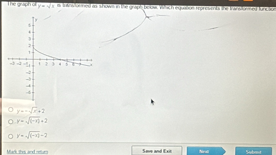 The graph of overline y=sqrt(is) transformed as shown in the graph below. Which equation represents the transformed function
y=-sqrt(x)+2
y=sqrt((-x))+2
y=sqrt((-x))-2
Mark this and return Save and Exit Next Submt