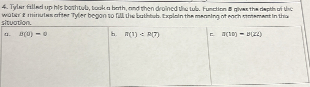 Tyler filled up his bathtub, took a bath, and then drained the tub. Function B gives the depth of the
water & minutes after Tyler began to fill the bathtub. Explain the meaning of each statement in this
s