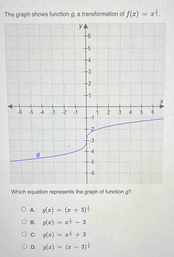 The graph shows function g, a transformation of f(x)=x^(frac 1)3. 
Which equation represents the graph of function g?
A. g(x)=(x+3)^ 1/3 
B. g(x)=x^(frac 1)3-3
C. g(x)=x^(frac 1)3+3
D. g(x)=(x-3)^ 1/2 