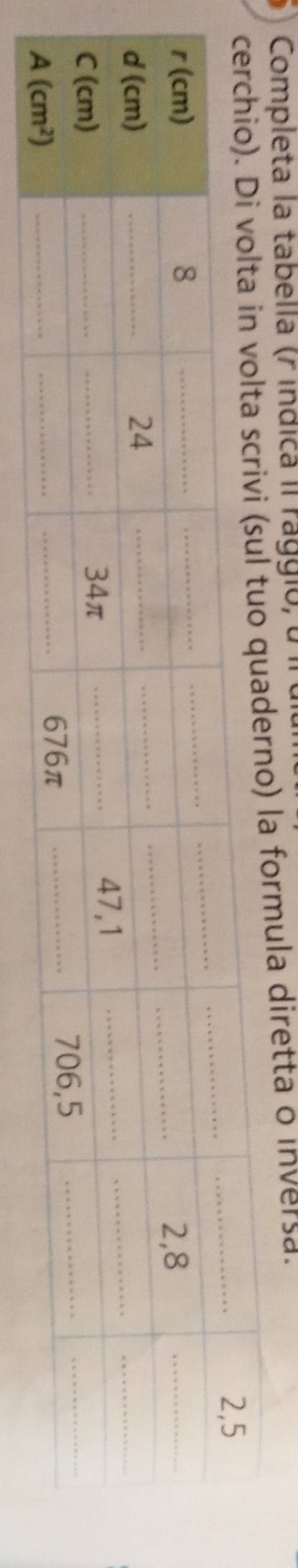 Completa la tabella (r indica il rággio, u
formula diretta o inversa.