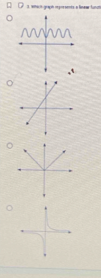 Which graph represents a linear funct