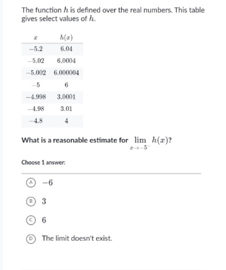 The function h is defined over the real numbers. This table
gives select values of h.
What is a reasonable estimate for limlimits _xto -5^-h(x) ?
Choose 1 answer:
-6
3
6
D The limit doesn't exist.