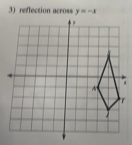 reflection across y=-x