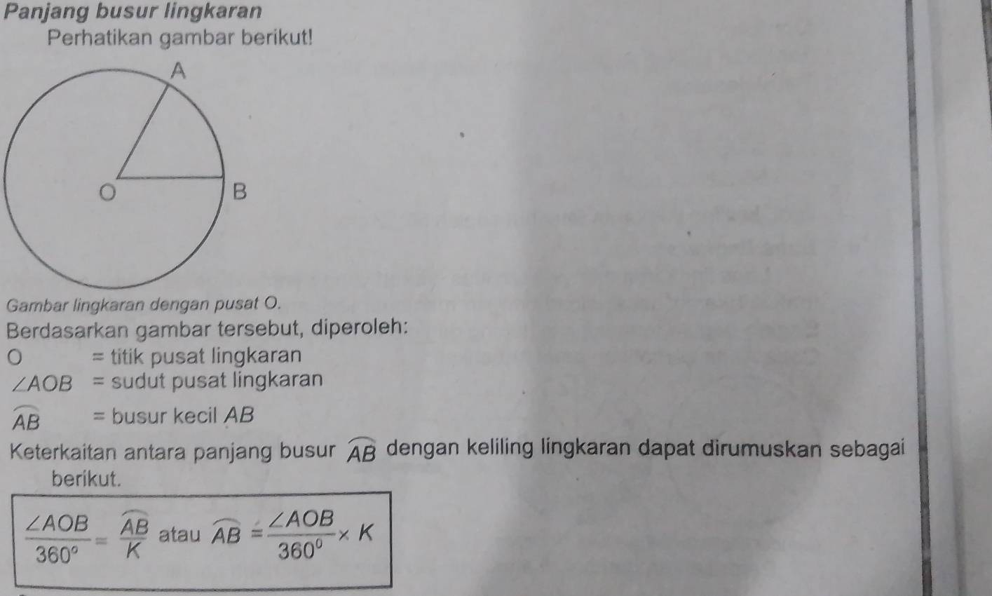 Panjang busur lingkaran 
Perhatikan gambar berikut! 
Gambar lingkaran dengan pusat O. 
Berdasarkan gambar tersebut, diperoleh: 
: titik pusat lingkaran
∠ AOB= sudut pusat lingkaran
widehat AB= busur kecil AB
Keterkaitan antara panjang busur widehat AB dengan keliling lingkaran dapat dirumuskan sebagai 
berikut.
 ∠ AOB/360° =frac widehat ABK atau widehat AB= ∠ AOB/360° * K