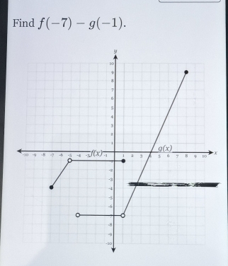 Find f(-7)-g(-1).