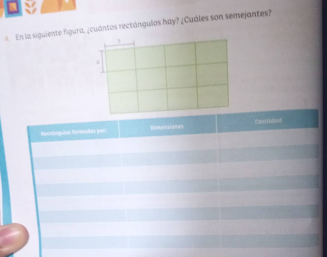 En la siguiente figura, ¿cuántos rectángulos hay? ¿Cuáles son semejantes? 
Rectángulos formados por: Dimensiones Cantidad