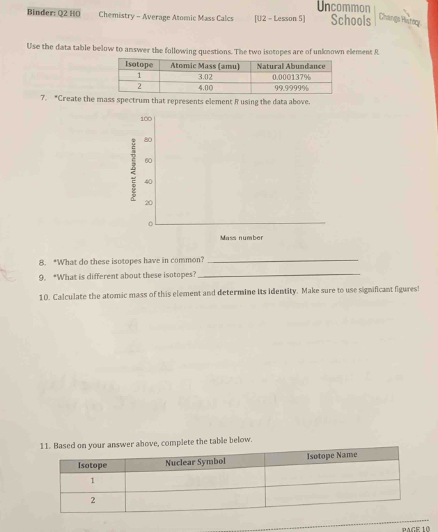 Uncommon 
Binder: Q2 HO Chemistry - Average Atomic Mass Calcs [U2 - Lesson 5] Schools Change History. 
Use the data table below to answer the following questions. The two isotopes are of unknown element R
7. *Create the mass spectrum that represents element R using the data above.
100
80
60
40
20
0
Mass number 
8. *What do these isotopes have in common?_ 
9. *What is different about these isotopes?_ 
10. Calculate the atomic mass of this element and determine its identity. Make sure to use significant figures! 
11. Based on your answer above, complete the table below. 
PAGE 10