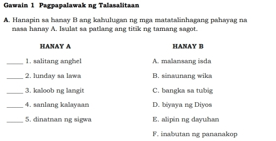 Gawain 1 Pagpapalawak ng Talasalitaan
A. Hanapin sa hanay B ang kahulugan ng mga matatalinhagang pahayag na
nasa hanay A. Isulat sa patlang ang titik ng tamang sagot.
HANAY A HANAY B
_1. salitang anghel A. malansang isda
_2. lunday sa lawa B. sinaunang wika
_3. kaloob ng langit C. bangka sa tubig
_4. sanlang kalayaan D. biyaya ng Diyos
_5. dinatnan ng sigwa E. alipin ng dayuhan
F. inabutan ng pananakop