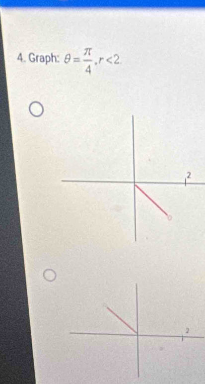Graph: θ = π /4 , r<2</tex>