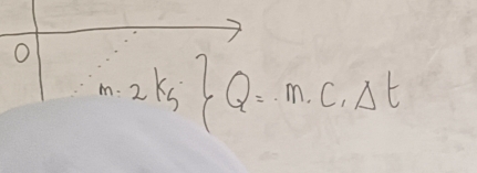 m=2kg· 2Q=Q= m· c· Delta t