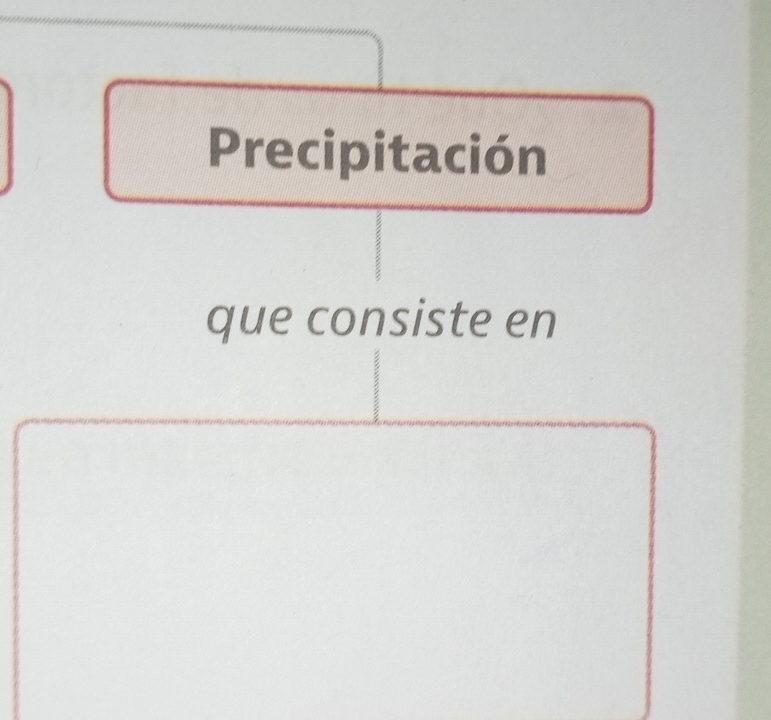 Precipitación 
que consiste en