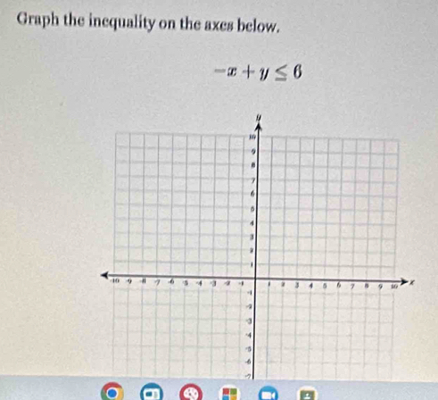 Graph the inequality on the axes below.
-x+y≤ 6