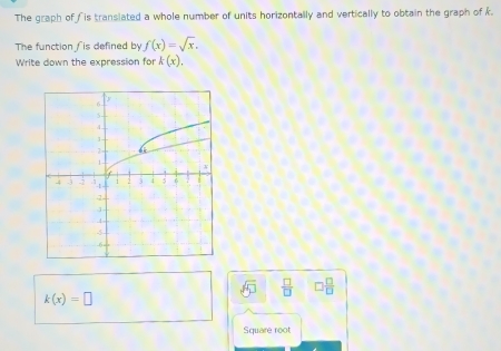 The graph of is translated a whole number of units horizontally and vertically to obtain the graph of k. 
The function / is defined by f(x)=sqrt(x). 
Write down the expression for k(x),
 □ /□   □  □ /□  
k(x)=□
Square root