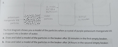 Selesai:potassiuam water manganate VII particles particles The first ...
