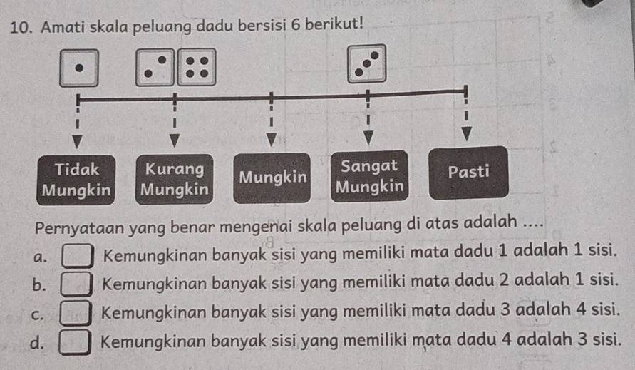 Amati skala peluang dadu bersisi 6 berikut!
Tidak Kurang Sangat Pasti
Mungkin Mungkin Mungkin Mungkin
Pernyataan yang benar mengenai skala peluang di atas adalah ....
a. Kemungkinan banyak sisi yang memiliki mata dadu 1 adalah 1 sisi.
b. Kemungkinan banyak sisi yang memiliki mata dadu 2 adalah 1 sisi.
C. Kemungkinan banyak sisi yang memiliki mata dadu 3 adalah 4 sisi.
d. Kemungkinan banyak sisi yang memiliki mata dadu 4 adalah 3 sisi.